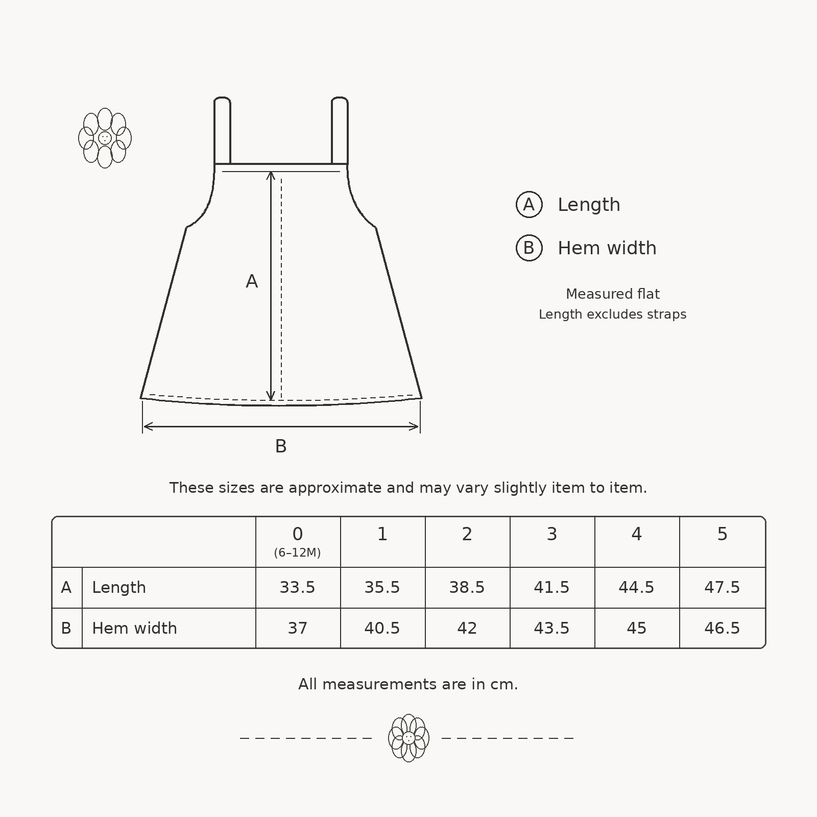 Dad Dressed Me dress size guide - length and hem width in cm for sizes 0 to 5